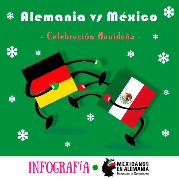 Celebración de Navidad – México vs Alemania