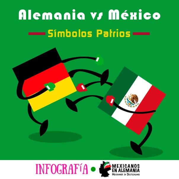 Símbolos patrios: Alemania y México