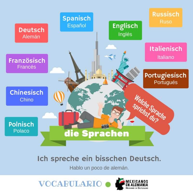 Vocabulario en alemán: idiomas