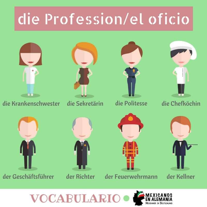 Vocabulario en alemán: las profesiones