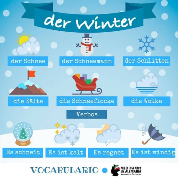 Vocabulario en alemán: el invierno