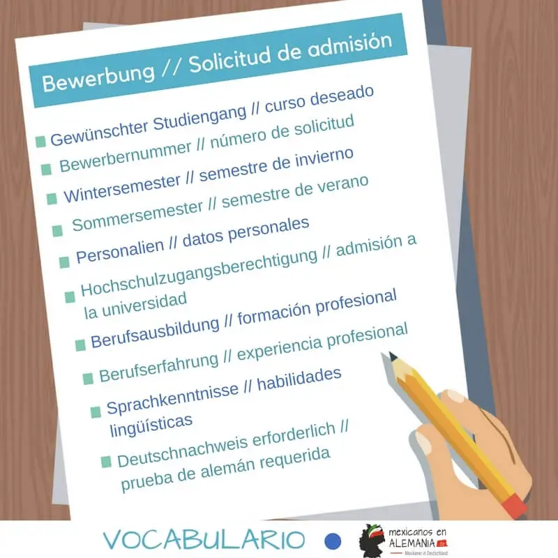 Vocabulario en alemán – solicitud de admisión para la universidad