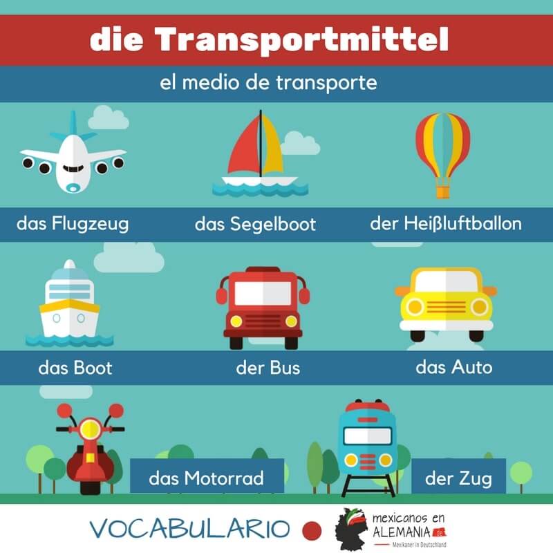 Vocabulario en alemán: el transporte