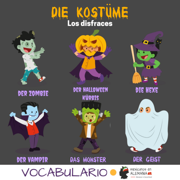 Vocabulario en alemán: Halloween